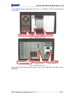 Предварительный просмотр 9 страницы Synway SSW020A Hardware Manual