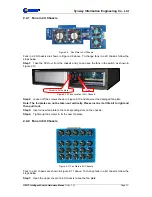 Предварительный просмотр 16 страницы Synway SSW020A Hardware Manual