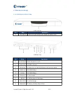 Предварительный просмотр 11 страницы Synway Syn_PBX100 U100 User Manual