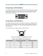 Предварительный просмотр 24 страницы Synxcom SM19202FP User Manual