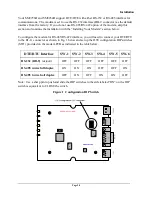 Preview for 20 page of Synxcom SM9234D User Manual