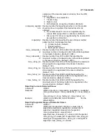 Preview for 99 page of Synxcom SM9234D User Manual