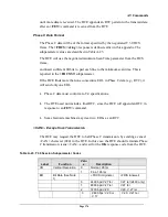 Preview for 176 page of Synxcom SM9234D User Manual