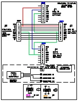 Предварительный просмотр 9 страницы Syqwest StrataBox Installation Operation & Maintenance