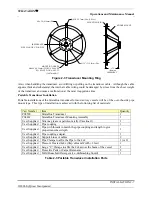 Предварительный просмотр 27 страницы Syqwest StrataBox Installation Operation & Maintenance