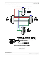 Предварительный просмотр 54 страницы Syqwest StrataBox Installation Operation & Maintenance