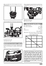 Preview for 9 page of SYR ConnectionCenter 3228 All-in-one Instructions For Use Manual