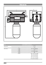 Preview for 10 page of SYR ConnectionCenter 3228 All-in-one Instructions For Use Manual