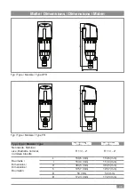 Предварительный просмотр 15 страницы SYR Drufi+ max DFR Instructions For Use Manual