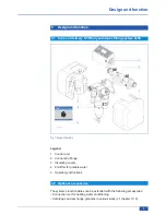 Preview for 9 page of SYR HVA 3200 Instructions For Use And Installation