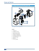 Preview for 10 page of SYR HVA 3200 Instructions For Use And Installation