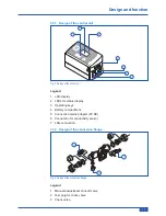 Preview for 11 page of SYR HVA 3200 Instructions For Use And Installation