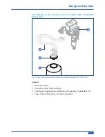 Preview for 13 page of SYR HVA 3200 Instructions For Use And Installation