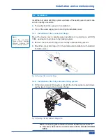 Preview for 17 page of SYR HVA 3200 Instructions For Use And Installation