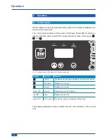 Preview for 22 page of SYR HVA 3200 Instructions For Use And Installation