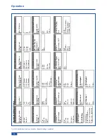 Preview for 24 page of SYR HVA 3200 Instructions For Use And Installation