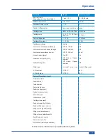 Preview for 27 page of SYR HVA 3200 Instructions For Use And Installation