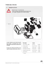 Preview for 13 page of SYR LEX Smart 12 Instructions For Use And Maintenance Manual