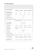 Preview for 21 page of SYR LEX Smart 12 Instructions For Use And Maintenance Manual