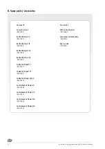 Preview for 22 page of SYR LEX Smart 12 Instructions For Use And Maintenance Manual