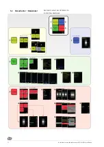 Preview for 32 page of SYR LEX Smart 12 Instructions For Use And Maintenance Manual