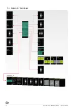 Preview for 34 page of SYR LEX Smart 12 Instructions For Use And Maintenance Manual