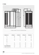 Preview for 46 page of SYR LEX Smart 12 Instructions For Use And Maintenance Manual