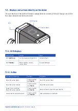 Preview for 16 page of SYR SafeTech Connect Operation And Maintenance