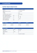 Preview for 26 page of SYR SafeTech Connect Operation And Maintenance