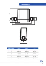 Preview for 27 page of SYR SafeTech Connect Operation And Maintenance