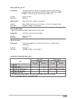 Preview for 9 page of SYR STS 5 User Manual