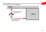 Preview for 43 page of Syride SYS'Evolution User Manual