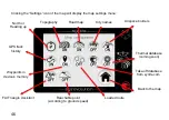 Preview for 48 page of Syride SYS'Evolution User Manual