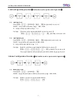 Preview for 4 page of Syris SY120SA-V5EM Operation Manual