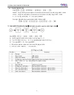 Preview for 6 page of Syris SY120SA-V5EM Operation Manual