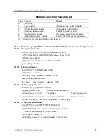 Preview for 11 page of Syris SY120SA Operating Manual