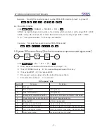 Preview for 6 page of Syris SY120SA Operation Manual