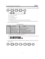 Preview for 7 page of Syris SY120SA Operation Manual