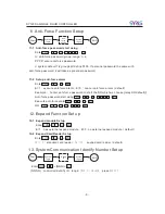 Предварительный просмотр 11 страницы Syris SY120SA Operation Manual