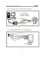 Предварительный просмотр 12 страницы Syris SY120SA Operation Manual