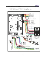 Предварительный просмотр 13 страницы Syris SY120SA Operation Manual