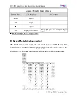 Preview for 5 page of Syris SY210NT Series Quick User Manual