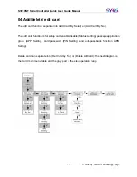 Preview for 8 page of Syris SY210NT Series Quick User Manual