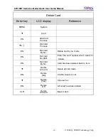 Preview for 11 page of Syris SY210NT Series Quick User Manual