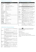 Preview for 2 page of Syris SYKD2N-H5 Install Instructions