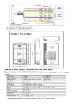 Preview for 2 page of Syris SYRDK5 Installation Manual