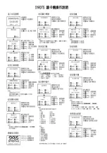 Preview for 5 page of Syris SYRDT5 Series Install And Operation Instructions