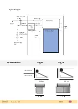 Preview for 4 page of SYRIUS TS-202INOX Installation Manual