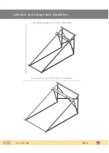 Preview for 10 page of SYRIUS TS-202INOX Installation Manual