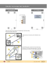 Preview for 11 page of SYRIUS TS-202INOX Installation Manual